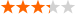 Rating: https://fr.llbean.ca/on/demandware.static/Sites-llbeancanada-Site/-/default/dwb0f1c70f/images/stars/rating-3_3.gif out of 5 stars